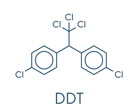 DDT .